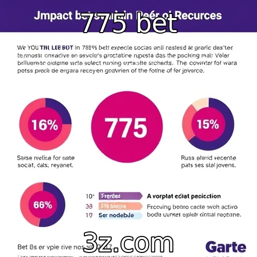 Estudos sobre o impacto social das apostas em jovens | 775 bet